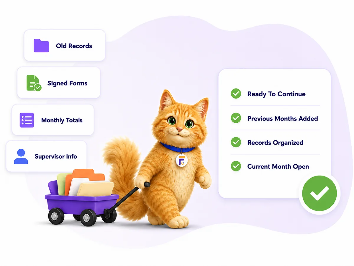 Muffins the Cat pulling a wagon of records into FieldworkABA — old records, signed forms, monthly totals, and supervisor info ready to continue
