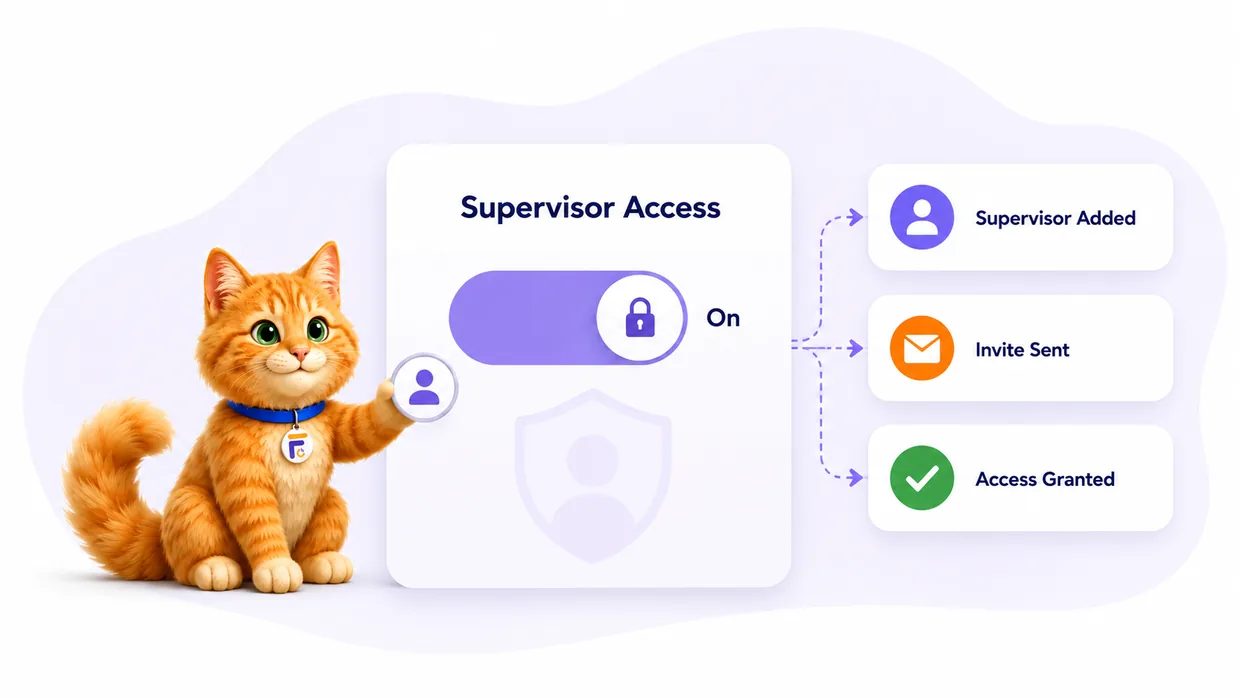 Trainee-controlled supervisor access in FieldworkABA — supervisor added, invite sent, and access granted