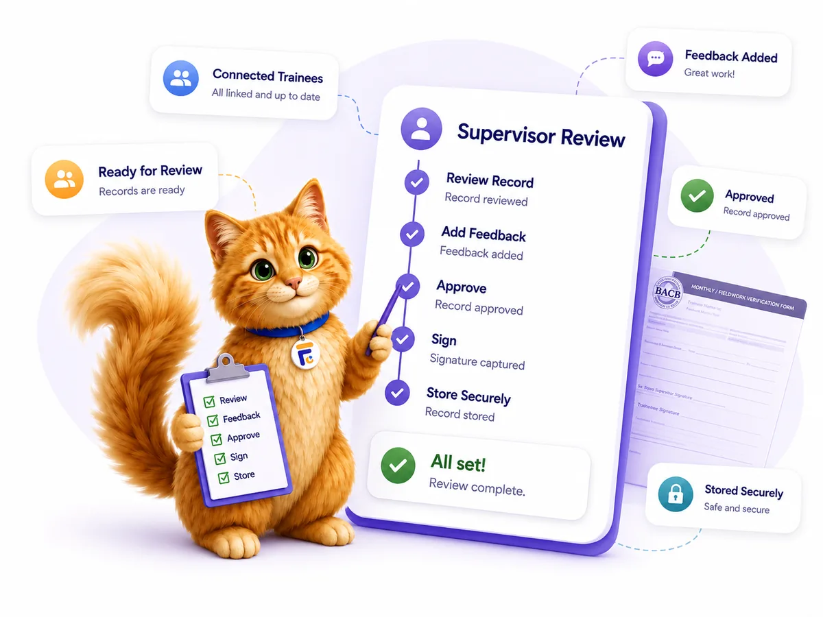 FieldworkABA supervisor review: a trainee's month in context with feedback, approval, and signature